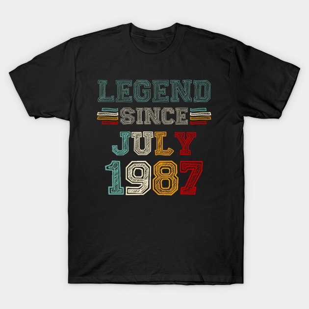 36 Years Old Legend Since July 1987 36th Birthday T-Shirt by louismcfarland